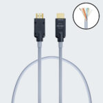 PANZERKABEL HDMI 2.1 8K 60Hz Silikon Kabel